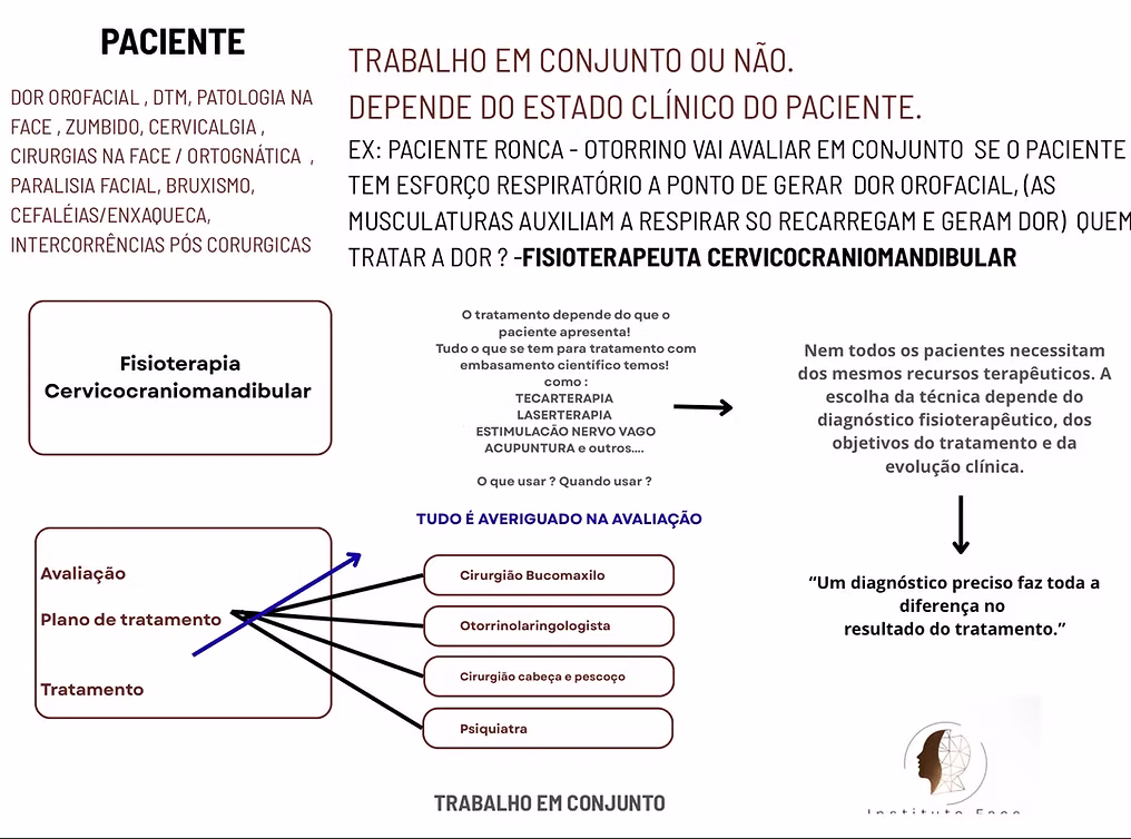 Dra. Priscila Ferreira — imagem da clínica